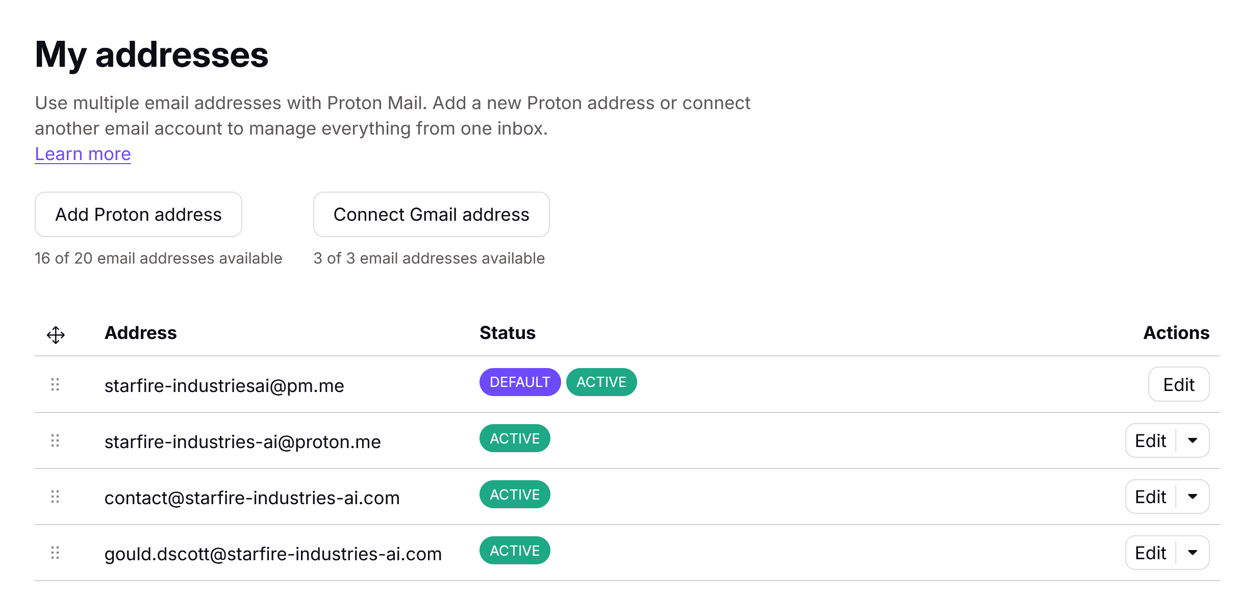 Modular Multi-Address Workspace Allocation Queue